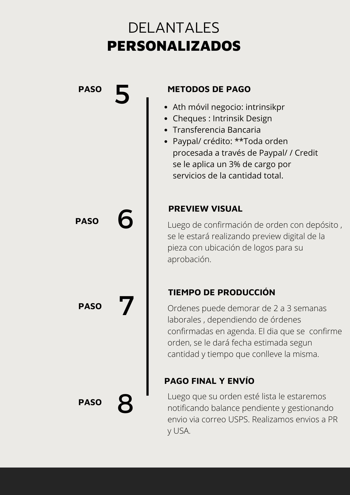 Servicio de Diseño Exclusivo Personalizado / Mínimo de orden  8 piezas (mismo diseño)